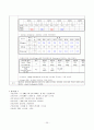 폐색전증 case 36페이지