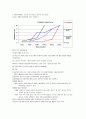 NSVD 자연분만 분만실 case 케이스 9페이지