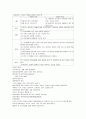 NSVD 자연분만 분만실 case 케이스 16페이지