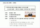 코오롱의 성공 경영전략 22페이지