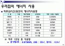 경남대학교 에너지와 환경 레포트 첫번째 - 1. 우리나라의 에너지원별 년도별 현황, 수급과 전망을 도표를 곁들여 쓰시오.  19페이지