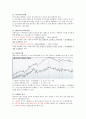 증권투자_첫걸음_사이버강의_(중간고사) 31페이지