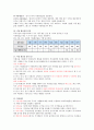 증권투자_첫걸음_사이버강의_(중간고사) 32페이지