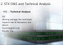 STX 기술적 분석 (Technical Analysis of STX O&S) 7페이지