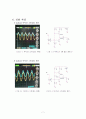 전자공학실험 상보전력증폭기(push-pull) 실험보고서  7페이지