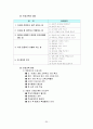 교육철학 총정리 30페이지