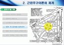 New Urbanism 도시와 직주근접 7페이지