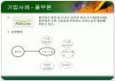 [경영학원론]네트워크조직_최종 14페이지