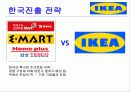 IKEA(이케아) 기업 분석 19페이지