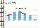 M&A 정글게임 9페이지