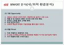 The GAP and H&M 비교분석1 30페이지