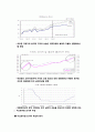 최근_세계경제_위기의_원인 8페이지