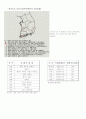 지구 온난화 현장을 가다 4페이지