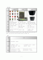 [경영학의 이해] 라이네쎄 리치쏘일의 유럽시장 진출을 위한 마케팅, 수출 전략 7페이지