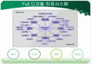 분당서울대학교병원 5페이지