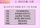 LG 그룹의 해외진출 사례 10페이지