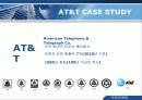 [국제마케팅] AT & T 사례, Case study(케이스 스터다) 11페이지