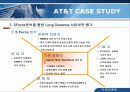 [국제마케팅] AT & T 사례, Case study(케이스 스터다) 17페이지