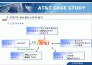 [국제마케팅] AT & T 사례, Case study(케이스 스터다) 19페이지
