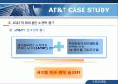 [국제마케팅] AT & T 사례, Case study(케이스 스터다) 21페이지