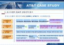 [국제마케팅] AT & T 사례, Case study(케이스 스터다) 26페이지