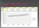 이혼 ·재혼 가정 5페이지