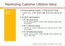 [기업론] Connecting with Customers 9페이지