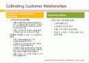 [기업론] Connecting with Customers 10페이지