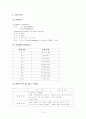 정신간호학 case -schizophrenia(정신분열증) 10페이지