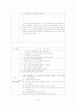 정신간호학 case -schizophrenia(정신분열증) 19페이지