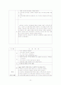 정신간호학 case -schizophrenia(정신분열증) 22페이지