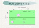 경영전략의 정의와 전략의 수준 8페이지