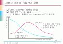 제품 서비스의 설계 17페이지