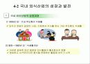 외식산업의 역사 국내외 외식산업 성장과 발전 9페이지