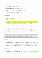 2005년 문화원형 디지털콘텐츠화사업 사업계획서 29페이지