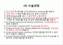 TVH (질식자궁절제술 :Total vaginal hysterectomy) 17페이지