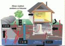 석면과 라돈 22페이지