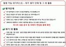 영어마을 설립(발생가능 위기리스트 가상 시나리오) 10페이지