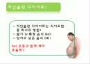 다이어트(Diet), 제대로 알고있니? 17페이지