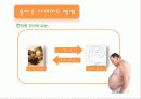다이어트(Diet), 제대로 알고있니? 25페이지