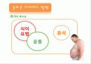 다이어트(Diet), 제대로 알고있니? 29페이지