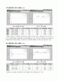 [기계 공학 응용 실험] 7. 기계시스템 운동의 가시화 (A+자료) 5페이지