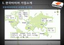 [마케팅전략]한국타이어 중국마케팅 현황 및 문제점 5페이지