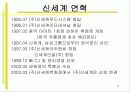 신세계 이마트의 중국진출 현황분석 6페이지