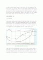 [벤처캐피탈] 벤처캐피탈의 개념(특징,유형)과 기능 및 환경 5페이지