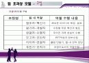  [팀 제도] 팀 도입의 이유, 팀의 유형, 효과적인 팀의 방안, 팀과 품질경영 관계 및 전망  22페이지