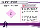  [팀 제도] 팀 도입의 이유, 팀의 유형, 효과적인 팀의 방안, 팀과 품질경영 관계 및 전망  37페이지