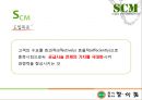 정식품의 SCM(Supply Chain Management) 적용사례.ppt 14페이지