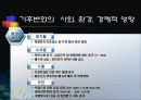 지구온난화와 기후변화 15페이지