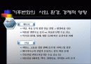 지구온난화와 기후변화 17페이지